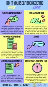 An infographic showing the pros and cons of doing your own taxes